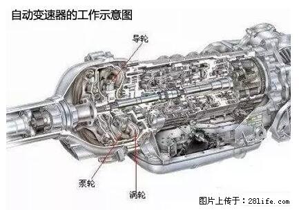 你知道怎么热车和取暖吗？ - 车友部落 - 咸阳生活社区 - 咸阳28生活网 xianyang.28life.net