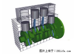 你知道怎么热车和取暖吗？ - 车友部落 - 咸阳生活社区 - 咸阳28生活网 xianyang.28life.net