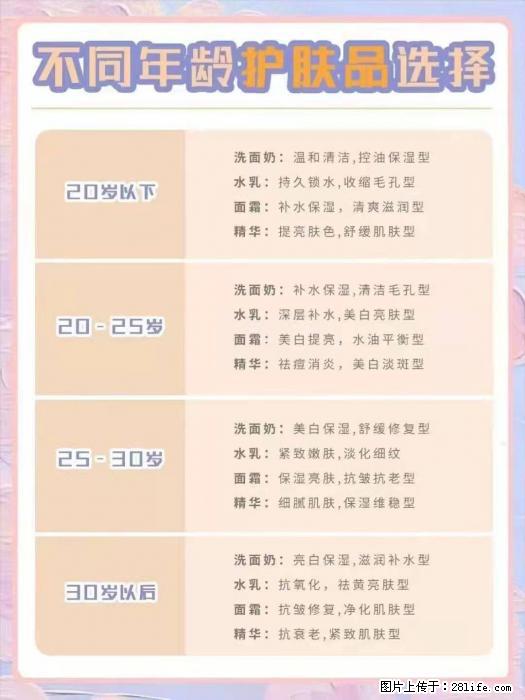 【姬存希】不同年龄，不同护肤的选择，你选对了吗？请爱惜自己！ - 生活日用品 - 居家生活 - 咸阳分类信息 - 咸阳28生活网 xianyang.28life.net