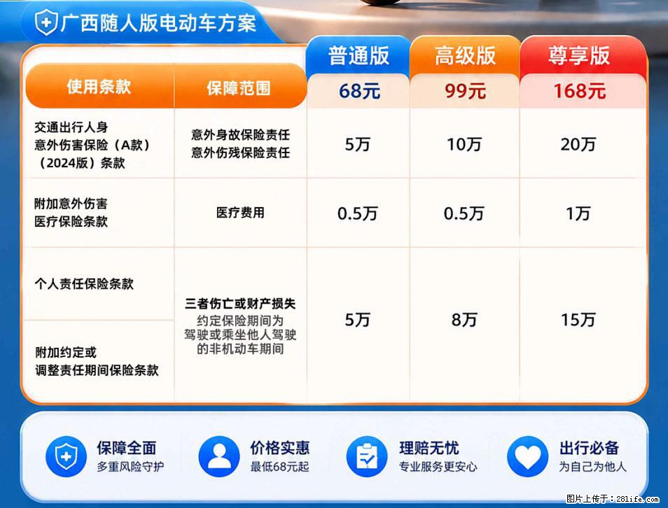 【骑行保障】安全骑行，保障随行！电动车专属保险上线啦！ - 咸阳生活资讯 - 咸阳28生活网 xianyang.28life.net